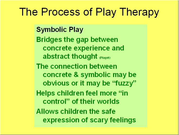 Piaget and play outlet therapy